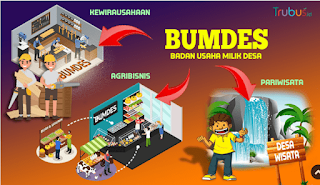 Memahami BUMDes Dalam UU No. 6 Tahun 2014