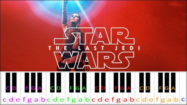 The Last Jedi Trailer Music Piano / Keyboard Easy Letter Notes for Beginners