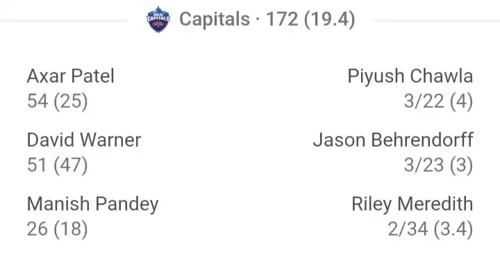 Mumbai indians vs delhi capitals match kaun jita ipl 2023