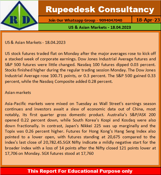 US & Asian Markets - 18.04.2023