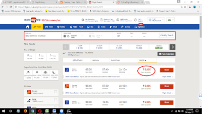 Price of MakeMyTrip.com