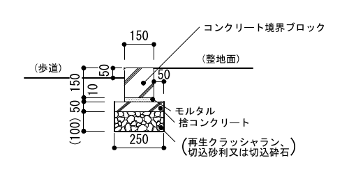 9-11-8　縁石［W150×H150 レベル差あり］