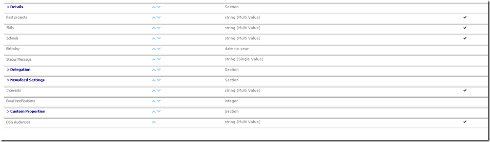 Properties1