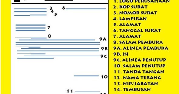 ADM. PERKANTORAN (pengertian kearsipan,asrip,dokumen 