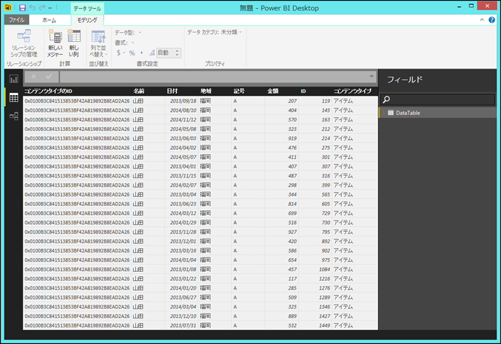 PBI_データ PBI_データ