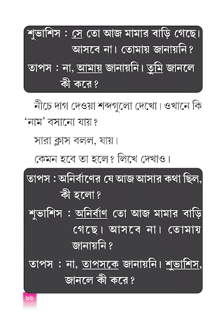 শব্দ ও পদ | দ্বিতীয় অধ্যায় | পঞ্চম শ্রেণীর বাংলা ভাষাপথ | WB Class 5 Bengali Grammar