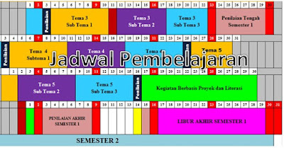 Jadwal Pelajaran Kurikulum 2013 Kelas 5 SD/ MI Format Excel