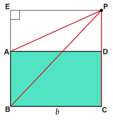 点Pが長方形ABCDの辺の延長上にある場合