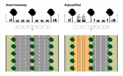 le-boulevard-du-petit-port-a-nantes-avant-et-apres-le-tramway-paln.jpeg