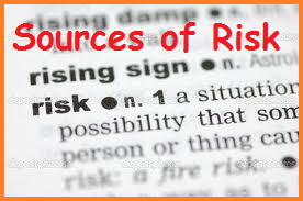 Sources of Risks - Factors creating risk