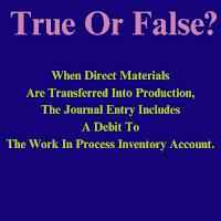 When Direct Materials Are Transferred Into Production, The Journal Entry Includes A Debit To The Work In Process Inventory Account