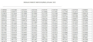 UPSC Indian Forest Service Exam Result 2022