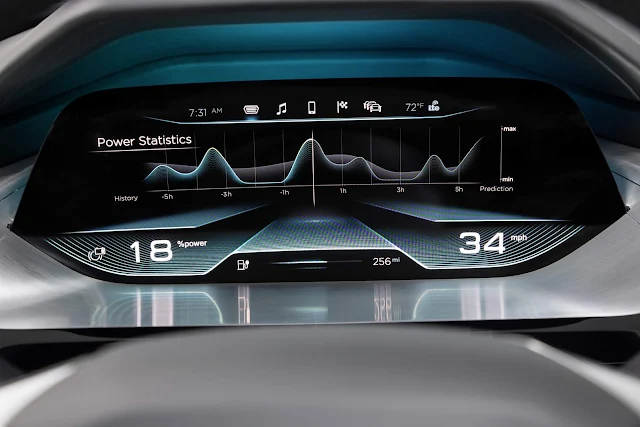 Audi HMI - o novo Cockpit Virtual