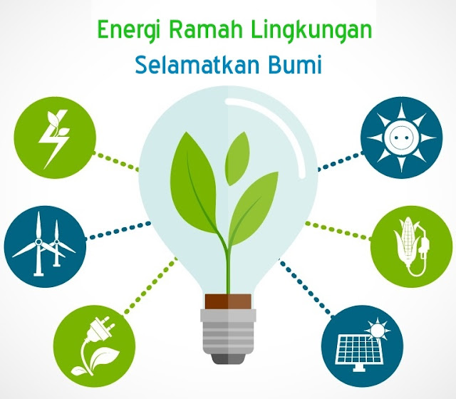 Contoh Poster Energi Ramah Lingkungan