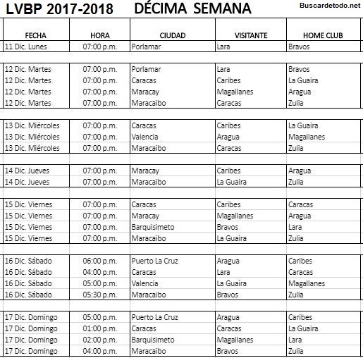 Calendario de Béisbol Profesional Venezolano 2017-2018 LVBP. Calendario completo con las Transmisiones televisivas del Béisbol Profesional venezolano 2017-2018 LVBP. Calendario Liga Venezolana de Béisbol Profesional PDVSA.