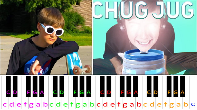 Chug Jug With You by Leviathan Piano / Keyboard Easy Letter Notes for Beginners