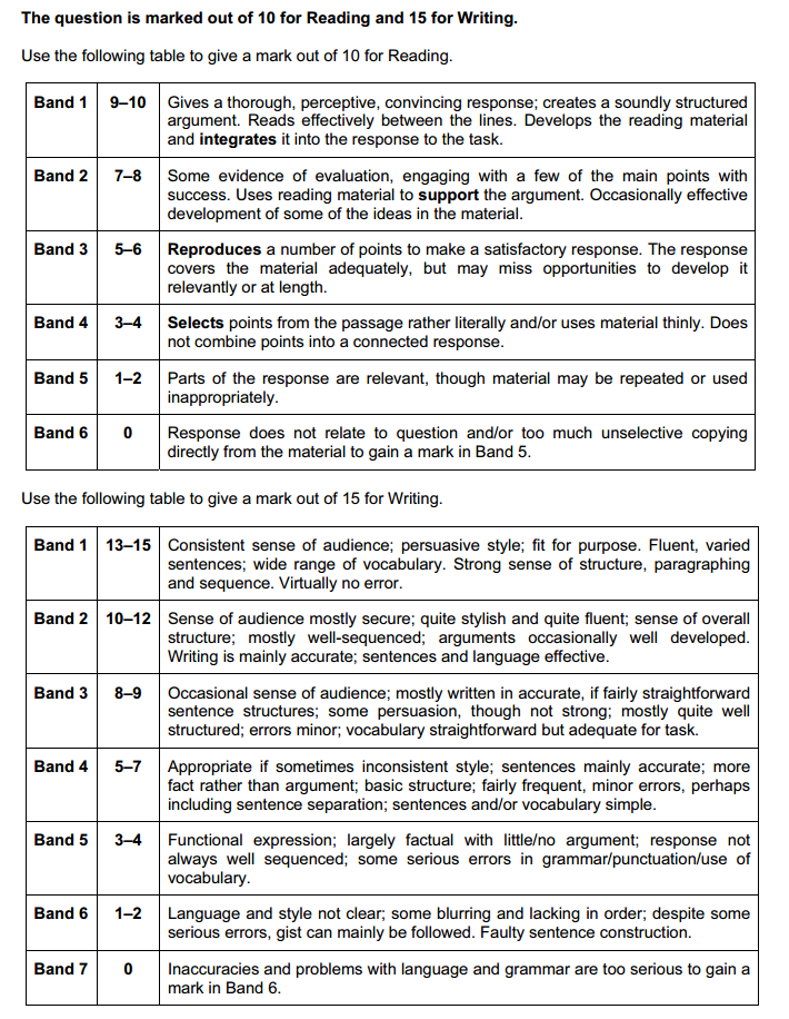 The Nardvark: Looking at IGCSE Paper 3 Question 1 with a ...