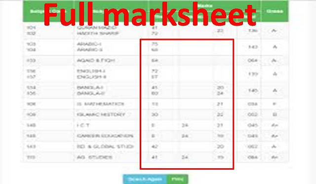 SSC Result 2020 Outcome educationboardresults.gov.bd SSC 2020 result Outcome 2020 eboardresults.com 2020 SSC Result Outcome by Application Apps with subject wise full marksheet SSC Result Outcome Grading System 2020