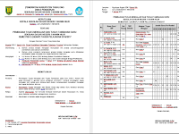 Contoh SK Pembagian Tugas Mengajar Guru Tahun Ajar 2016/2017 Semester Genap