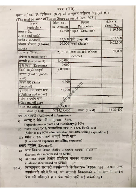 Class 11 Accounting Question Paper 2079 - 2022