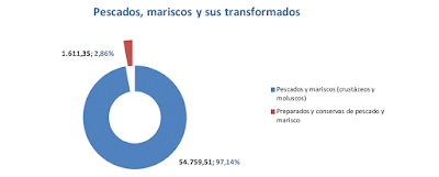 asesores económicos independientes 137-8 Javier Méndez Lirón