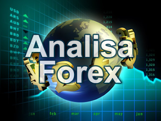 Belajar Trading Forex