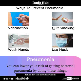 Prevention Of Pneumonia