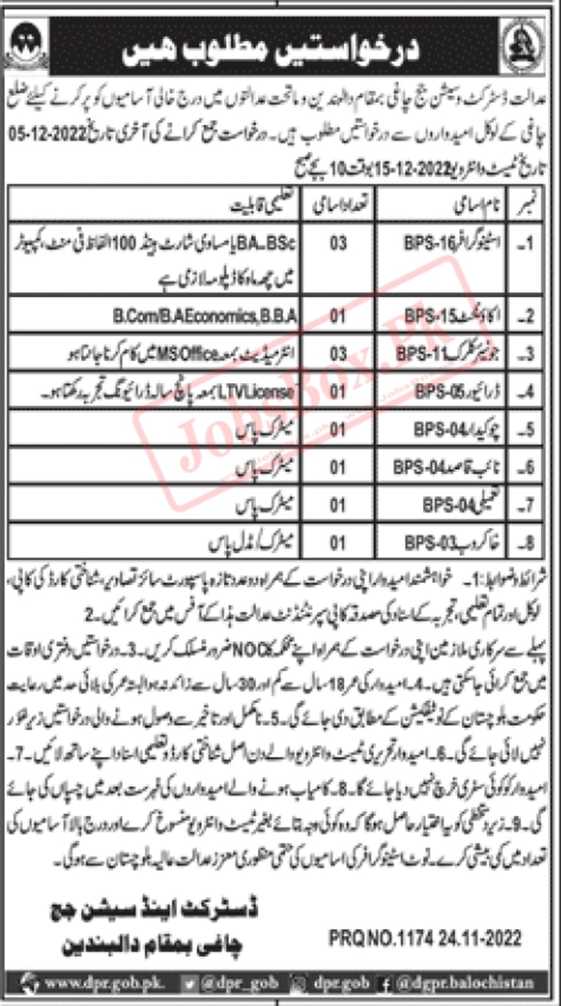 District and Session Courts Chaghi Jobs 2022