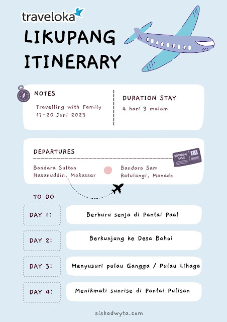 Likupang Itinerary