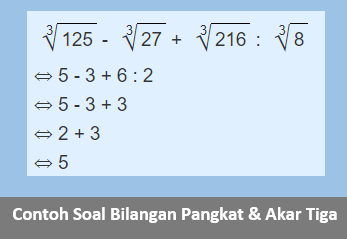 Contoh Soal Bilangan Pangkat Tiga Dan Akar Pangkat Tiga