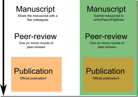 preprint