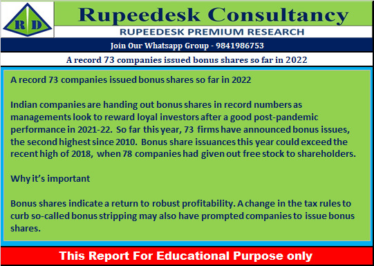 A record 73 companies issued bonus shares so far in 2022 - Rupeedesk Reports - 22.07.2022