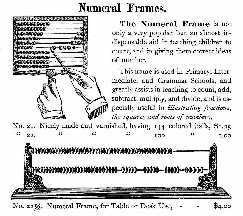 1879 Numeral Frame Abacus