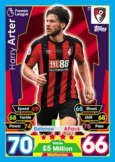 Topps Match Attax 2017-2018 AFC Bournemouth Set