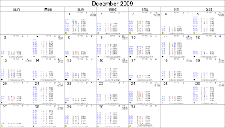 December 2009 Astrological Calendar - Transits for NY NY, The NYSE