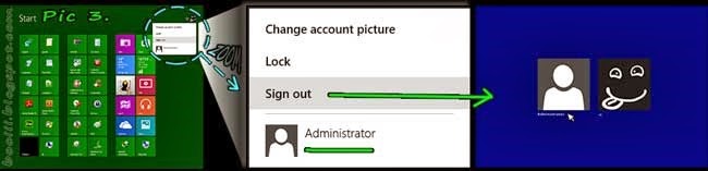  Sign out or Switch user ot administrator Accoumt