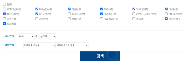 금리인하요구권-은행별-수용률-비교