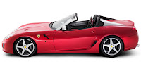 Ferrari SA APERTA