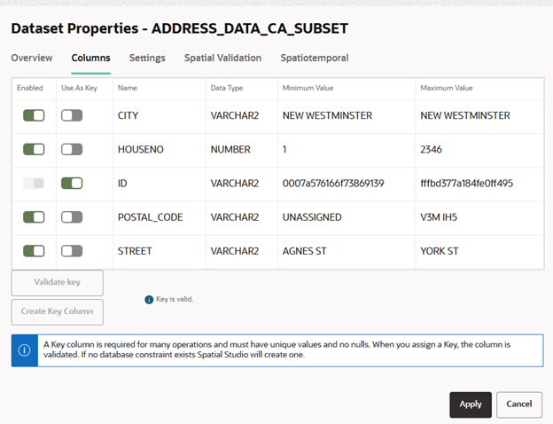 Oracle Database, Oracle Database Career, Oracle Database Skills, Oracle Database Jobs, Oracle Database Prep, Oracle Database Study, Oracle Database Tutorial and Materials, Oracle Database Skills, Oracle Database Jobs, Oracle Database Geographic