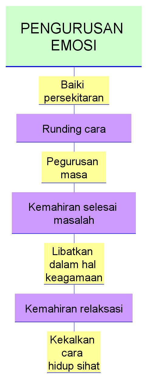 Contoh Deskripsi Penelitian - Contoh Waouw