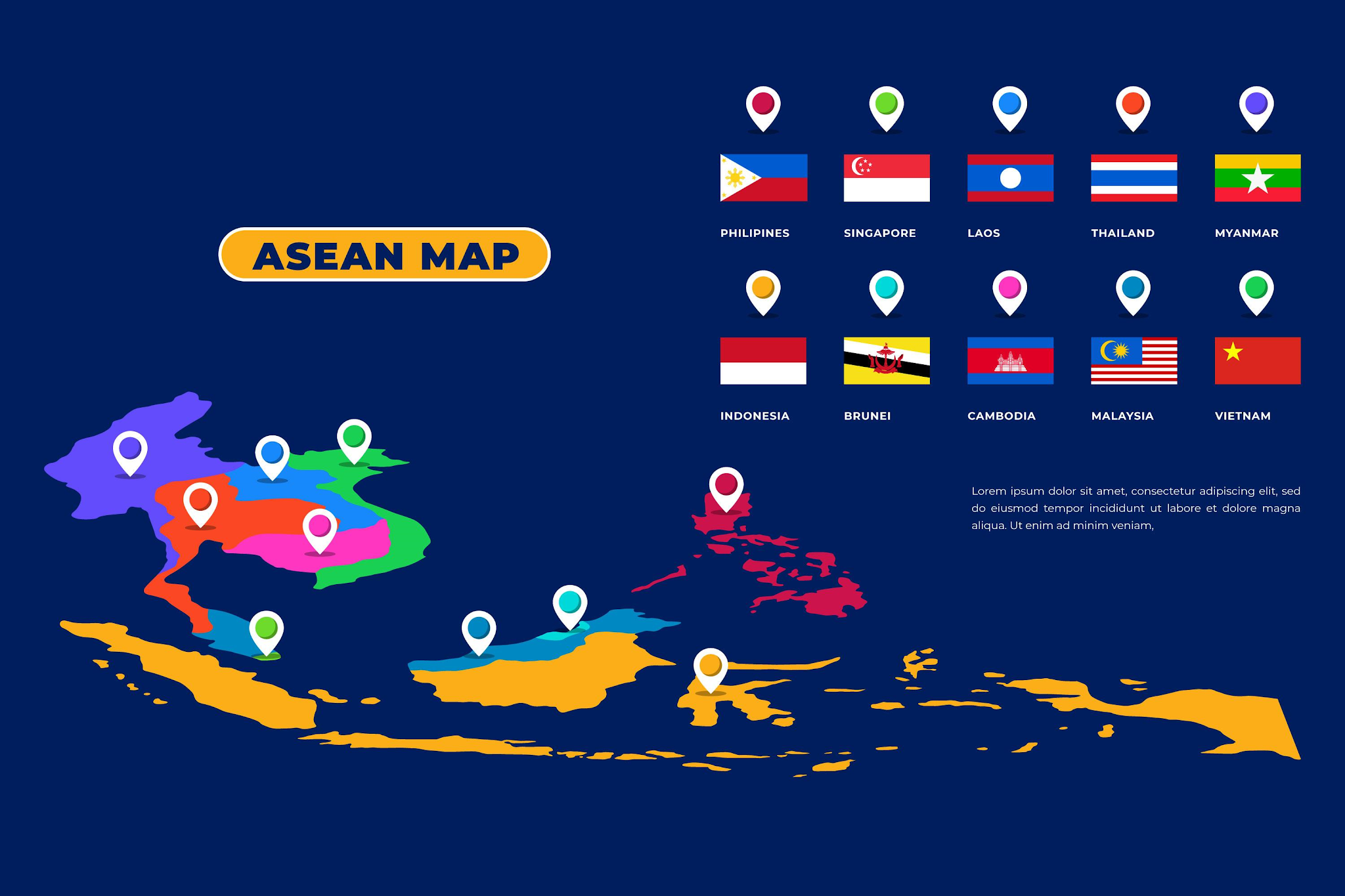Kumpulan 50+ Contoh Soal Sumber Daya Manusia Negara ASEAN IPS Kelas VIII Terbaru