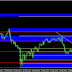 FOREX | Analisa Harian : GBPJPY 18 FEB 2016