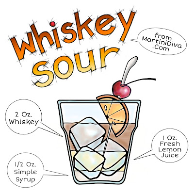 Whiskey Sour Recipe with Ingredients &Instructions