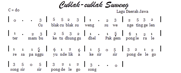 Trend Terbaru Lirik Lagu Cublak Cublak Suweng 
