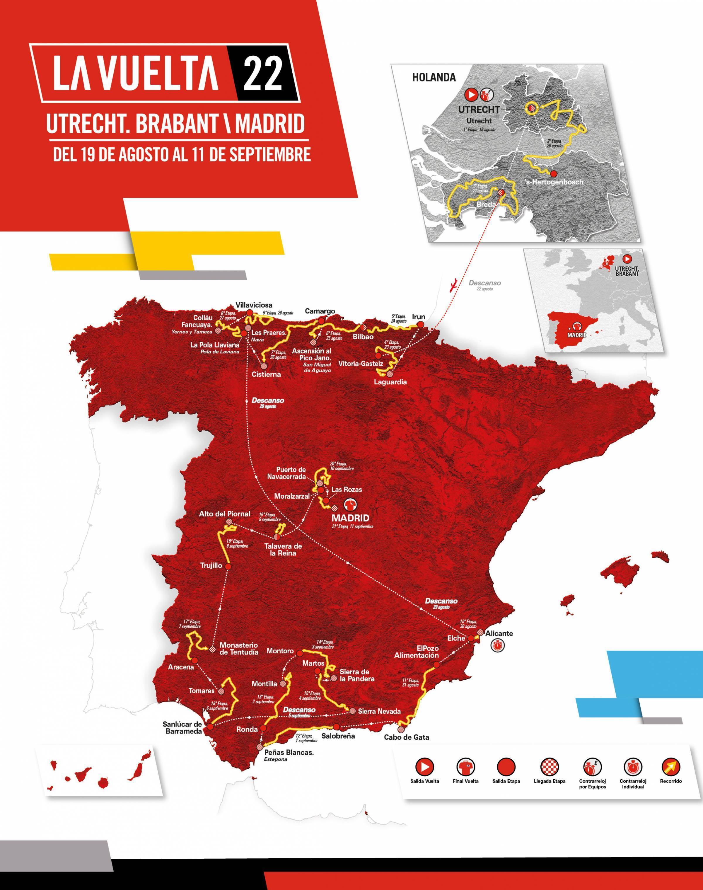 recorrido vuelta espana 2022