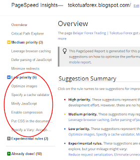Hasil PageSpeed setelah Compress - Tokotua