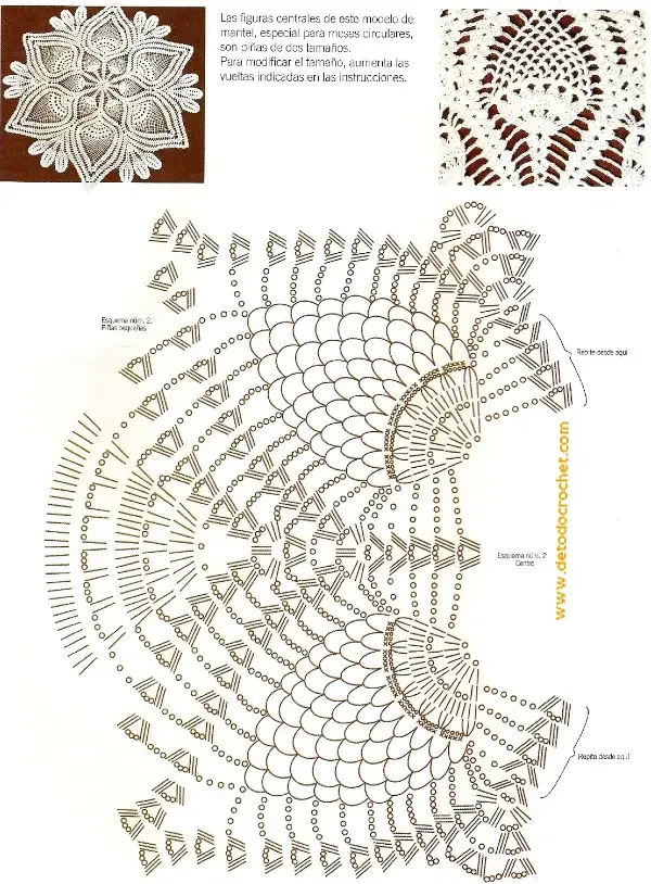 como-tejer-tapete-redondo-a-crochet