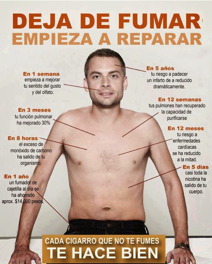 Consejos de salud