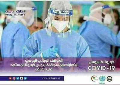 هام الصحة تعلن الموقف اليومي في العراق