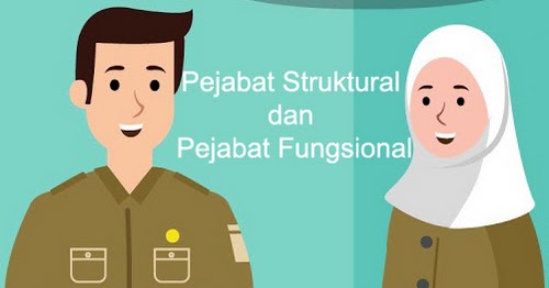 BKN | Siap-siap Melakukan Pemangkasan Besar-besaran Jabatan Struktural PNS !